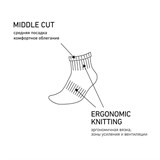 Jögel ESSENTIAL MID CUSHIONED SOCKS Носки высокие (2 пары) Белый/Черный - фото 270226