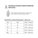 Jögel ESSENTIAL FLEECE GLOVES Перчатки зимние Темно-синие - фото 276220