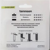 Tennison OVER GRIP PRO SOFT Овергрип Черный - фото 286164