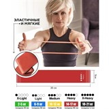 PlastON Комплект мини-эспандеров (5 шт) - фото 294287