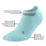 CEP ULTRALIGHT NO SHOW COMPRESSION SOCKS Компрессионные ультракороткие носки Голубой - фото 320925