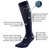 CEP ULTRALIGHT TALL COMPRESSION SOCKS (W) Компрессионные гольфы ультратонкие женские Голубой/Темно-синий - фото 321015