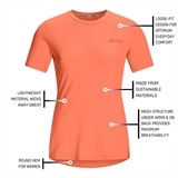 CEP RUN SHIRT SHORT SLEEVE (W) Футболка беговая женская Коралловый - фото 321586